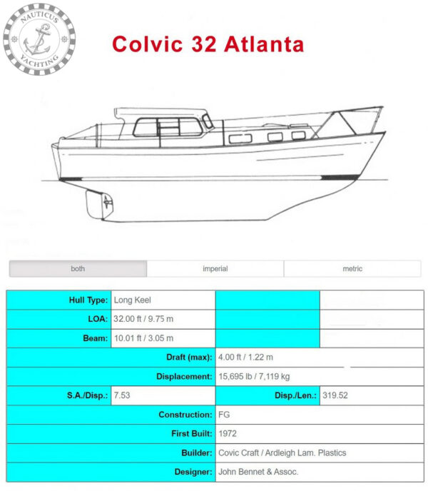 Colvic 32 Atlanta (Verkocht) - Afbeelding 48
